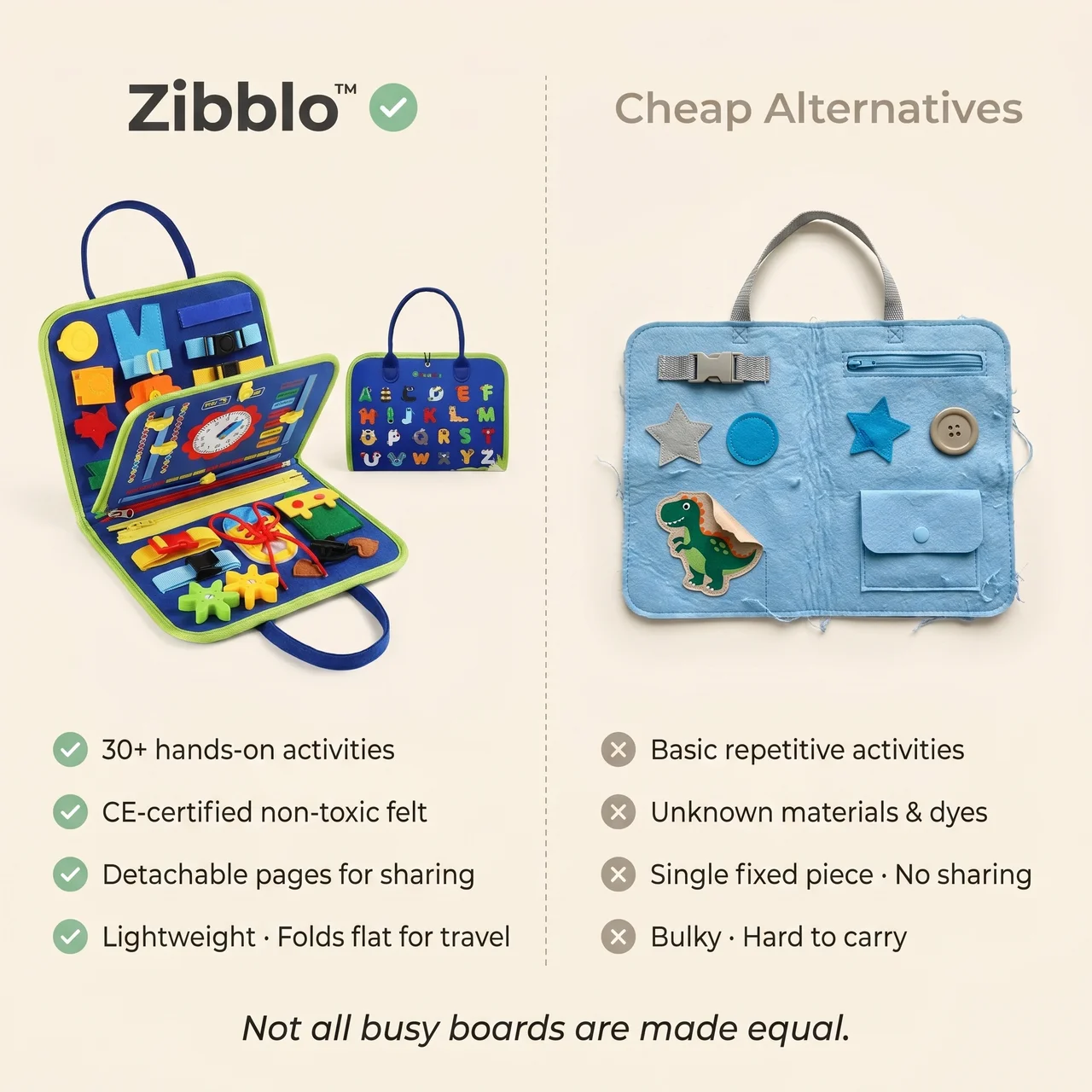 Zibblo Montessori Busy Board — Sensory & Fine Motor Learning Toy for Toddlers