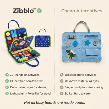 Zibblo Montessori Busy Board — Sensory & Fine Motor Learning Toy for Toddlers