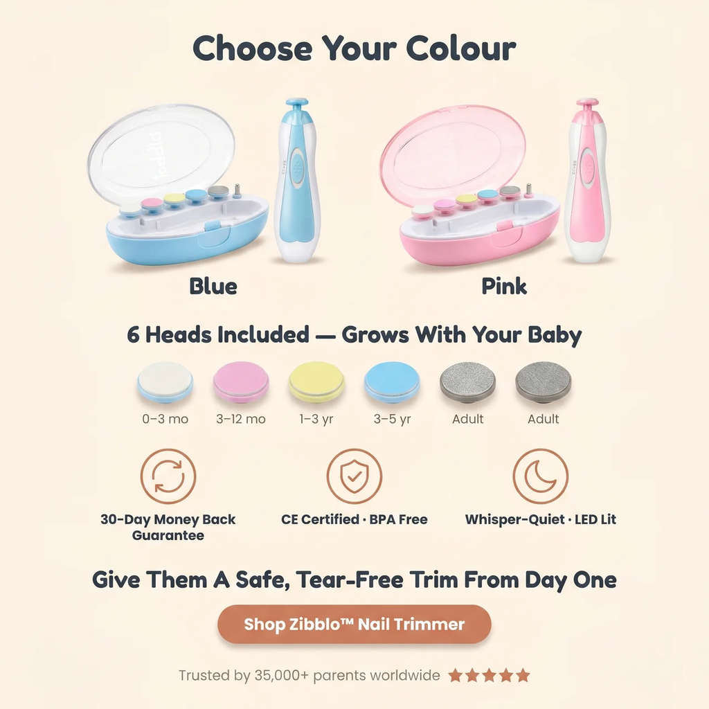 Zibblo Electric Baby Nail Trimmer — Safe Nail File for Newborns & Infants