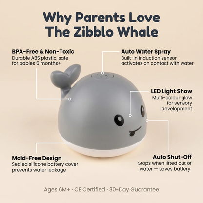 Zibblo Whale Bath Toy — Water Spray Bath Toy for Babies & Toddlers