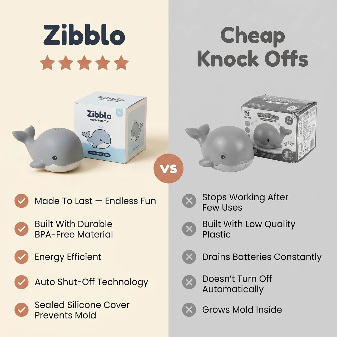 Zibblo Whale Bath Toy — Water Spray Bath Toy for Babies & Toddlers