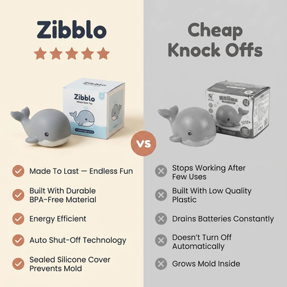 Zibblo Whale Bath Toy — Water Spray Bath Toy for Babies & Toddlers