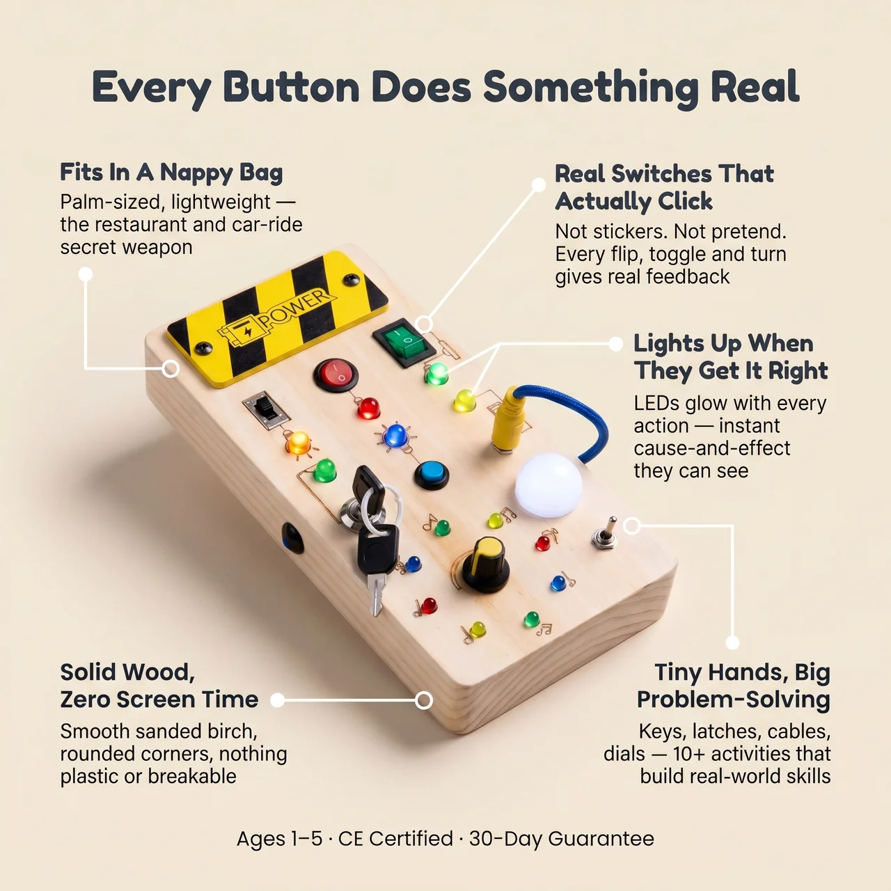 Zibblo Montessori Switch Board — Sensory Light Switch Toy for Toddlers 1-3