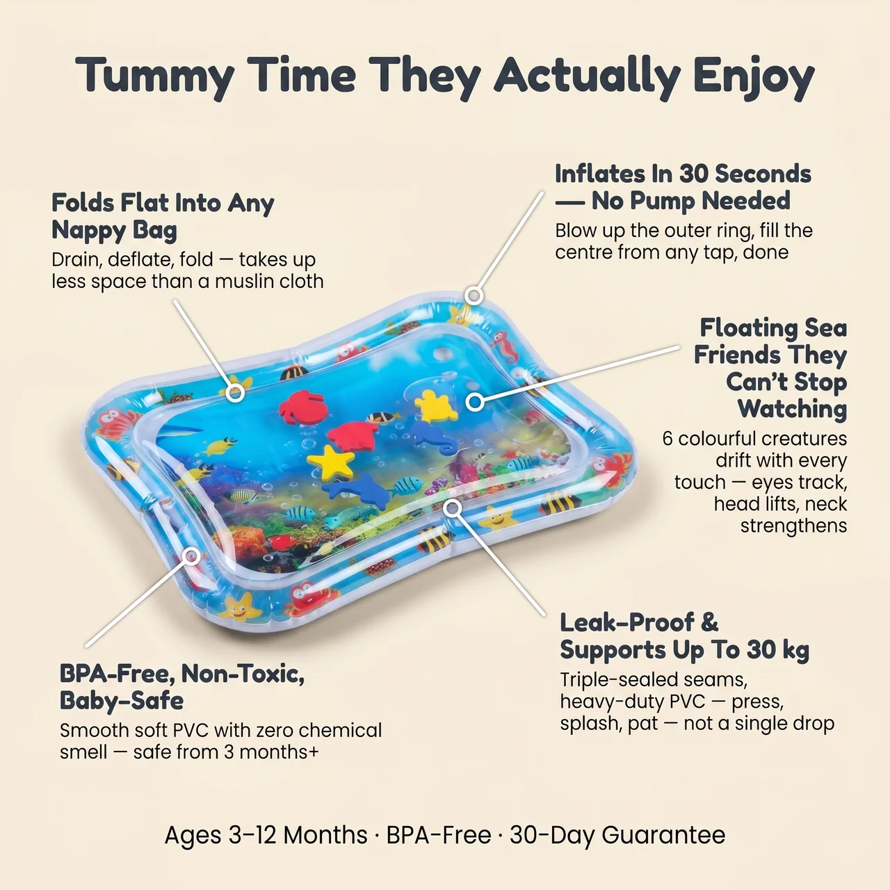 Zibblo Tummy Time Mat — Inflatable Water Play Mat for Babies
