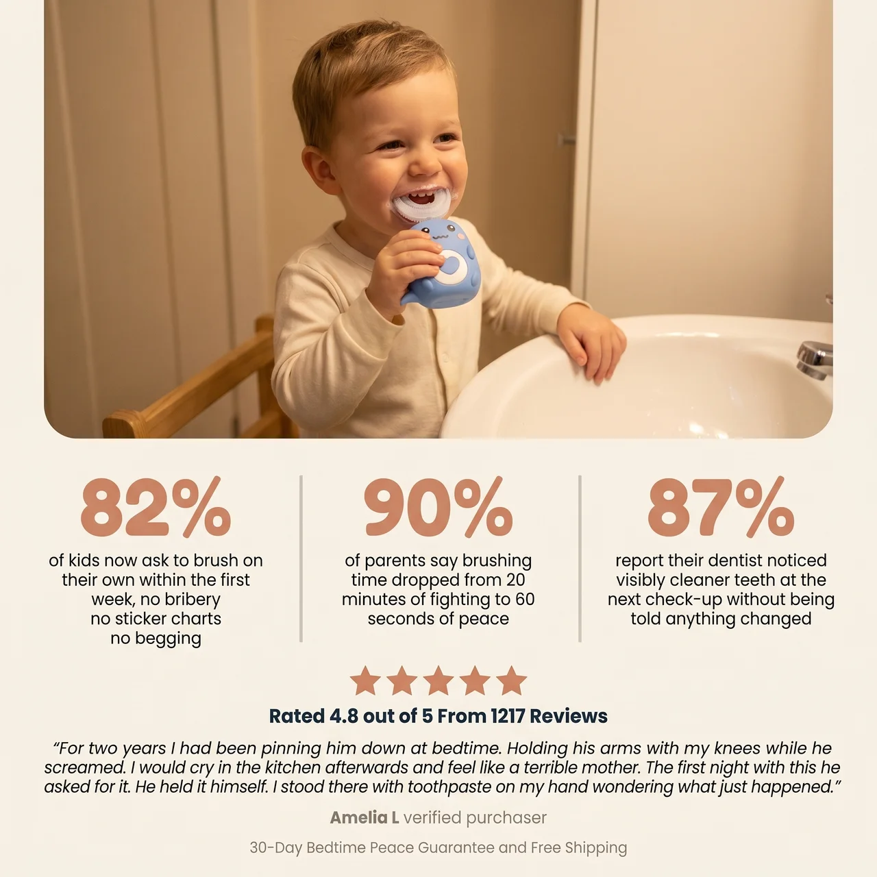 Zibblo U-Shaped Kids Toothbrush — 360° Automatic Brush for Toddlers & Kids