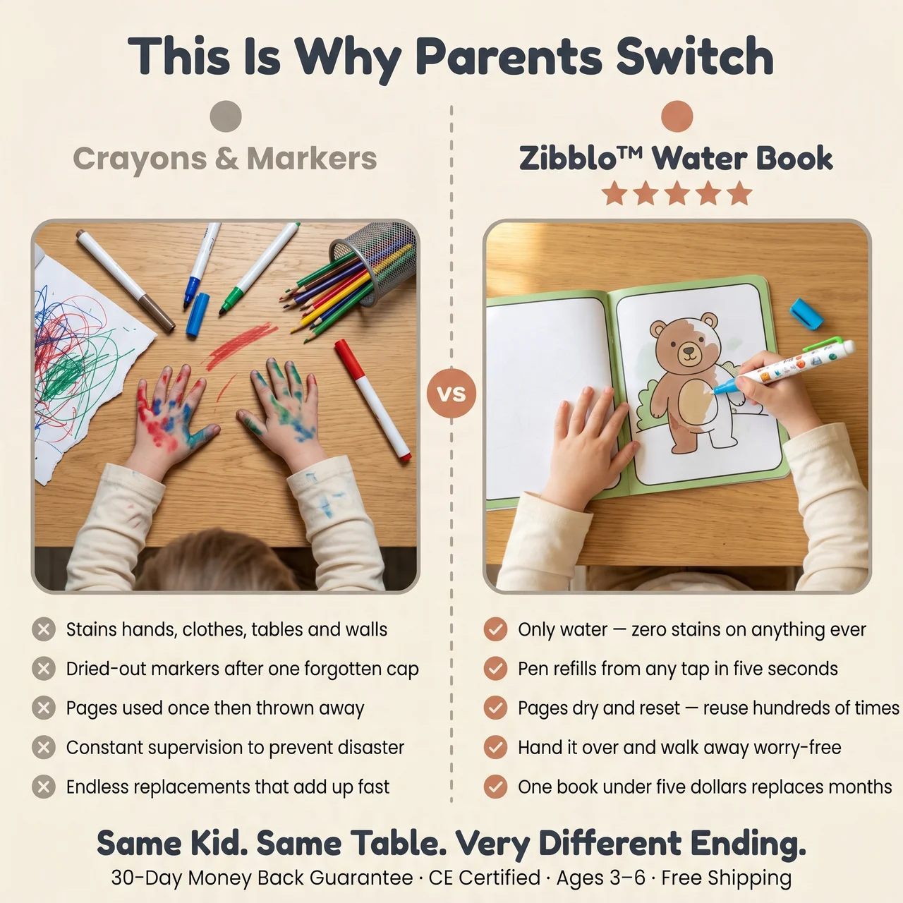 Zibblo Magic Water Coloring Book — Reusable Mess-Free Painting Toy for Kids