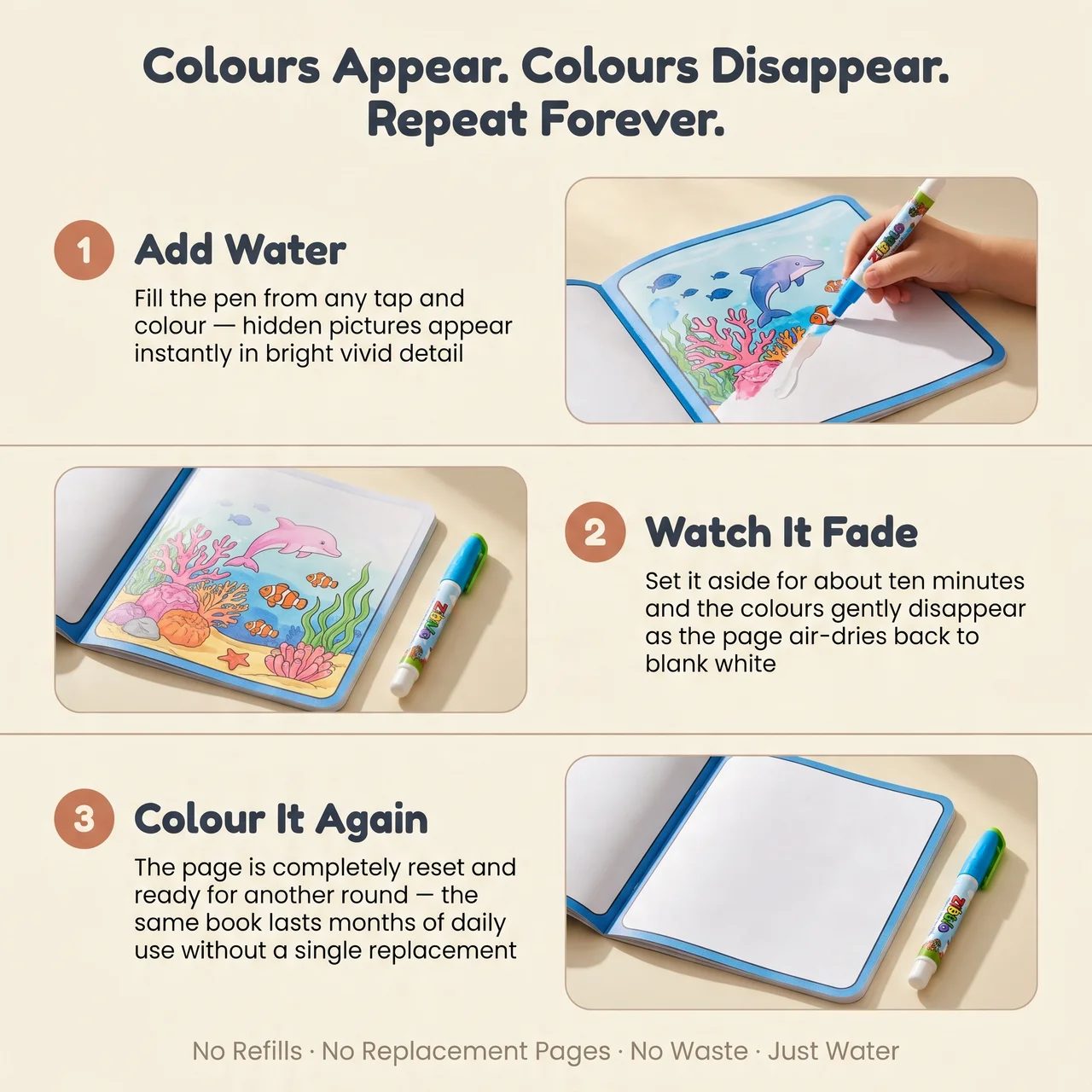 Zibblo Magic Water Coloring Book — Reusable Mess-Free Painting Toy for Kids
