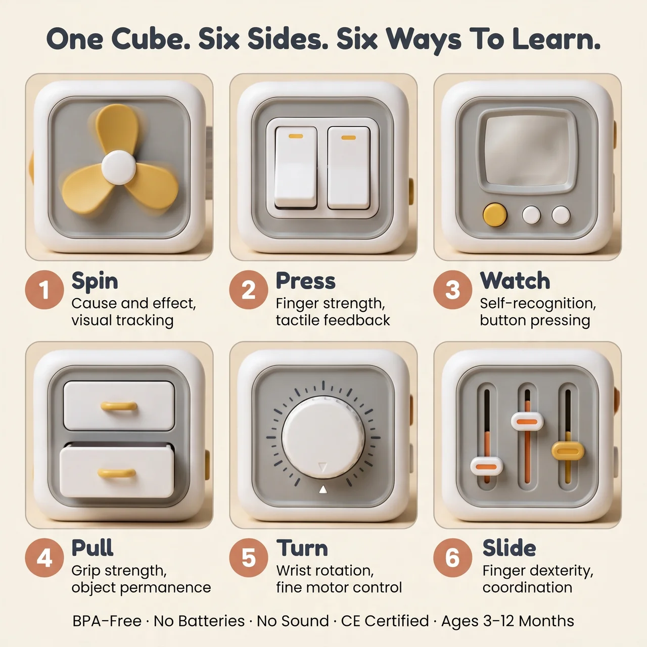 Zibblo Montessori Busy Cube — Sensory Activity & Fine Motor Toy for Toddlers